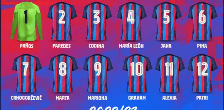 Les numéros définitifs des maillots du FC Barcelone féminin