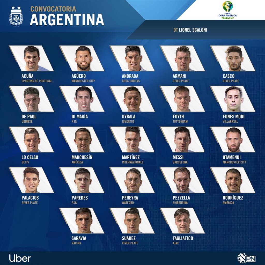 Officiel : Lionel Messi jouera la Copa América
